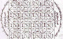 دختر امير دبي، مشتري دعانويس معروف قزويني!