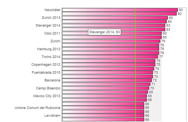 آنچه برای پیادهروی اربعین مورد نیاز است آنچه برای پیادهروی اربعین مورد نیاز است